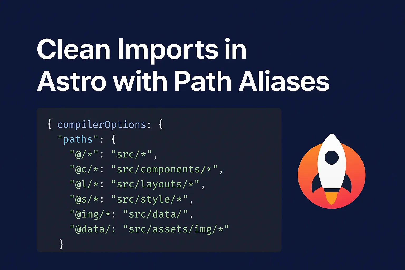 Astro Project Imports with Path Aliases